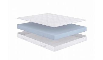 Матрас Flex Middle - производитель Сонум
