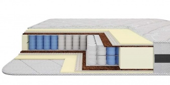 Полуторный Матрас Ариана (без 3D сетки TFK 210)