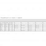 Схема сборки Полка Этна 3 BMS