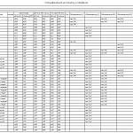 Схема сборки Комод Бемби Т-9 BMS