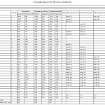 Схема сборки Комод с подсветкой Сирена 47 BMS
