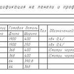Схема сборки Стеллаж детский Атлантида BMS