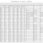 Схема сборки Комод К-У8 BMS