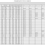 Схема сборки Кровать Лагуна-6 BMS